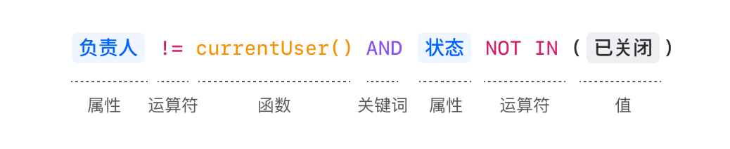 ONESQL筛选 配图 4