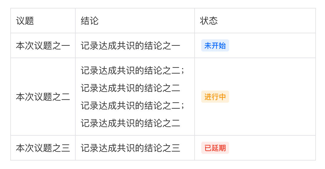ONES Wiki 更新 配图 6