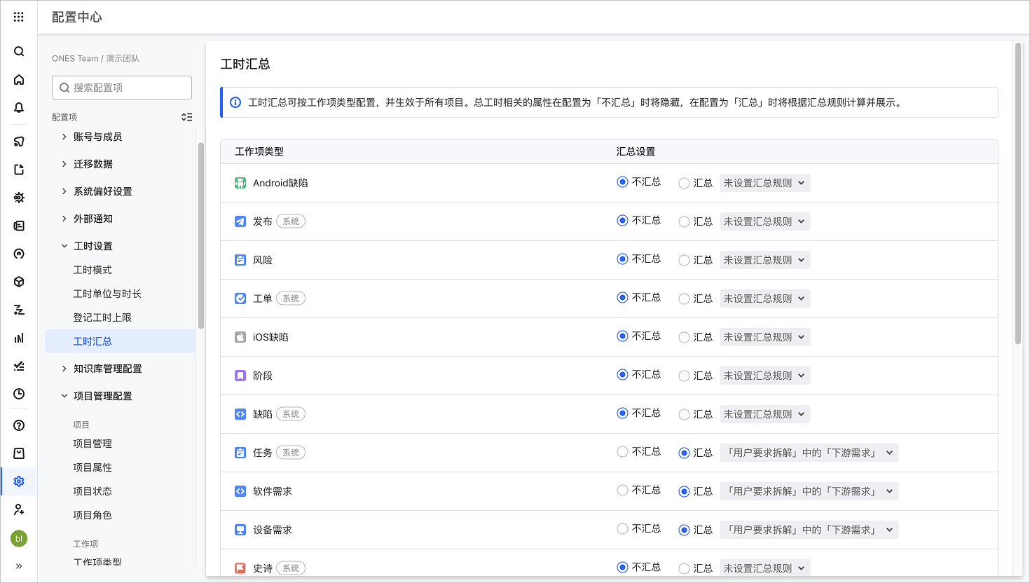工时配置 配图 6