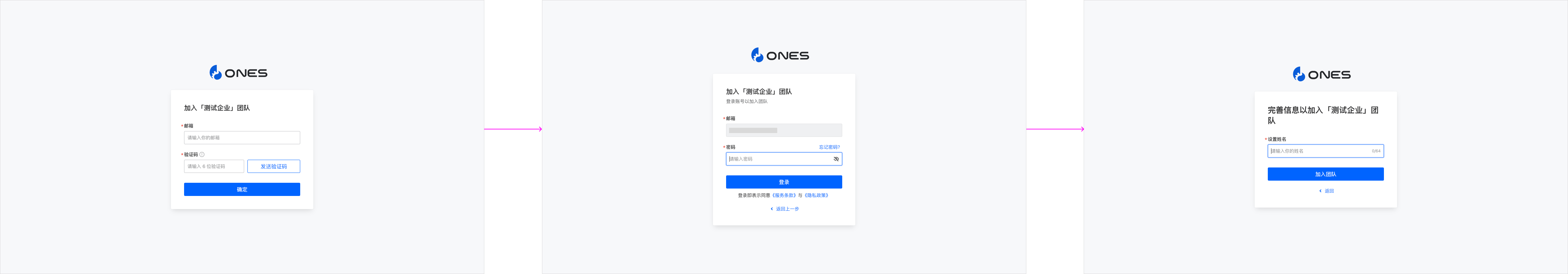 邀请成员加入 配图 4