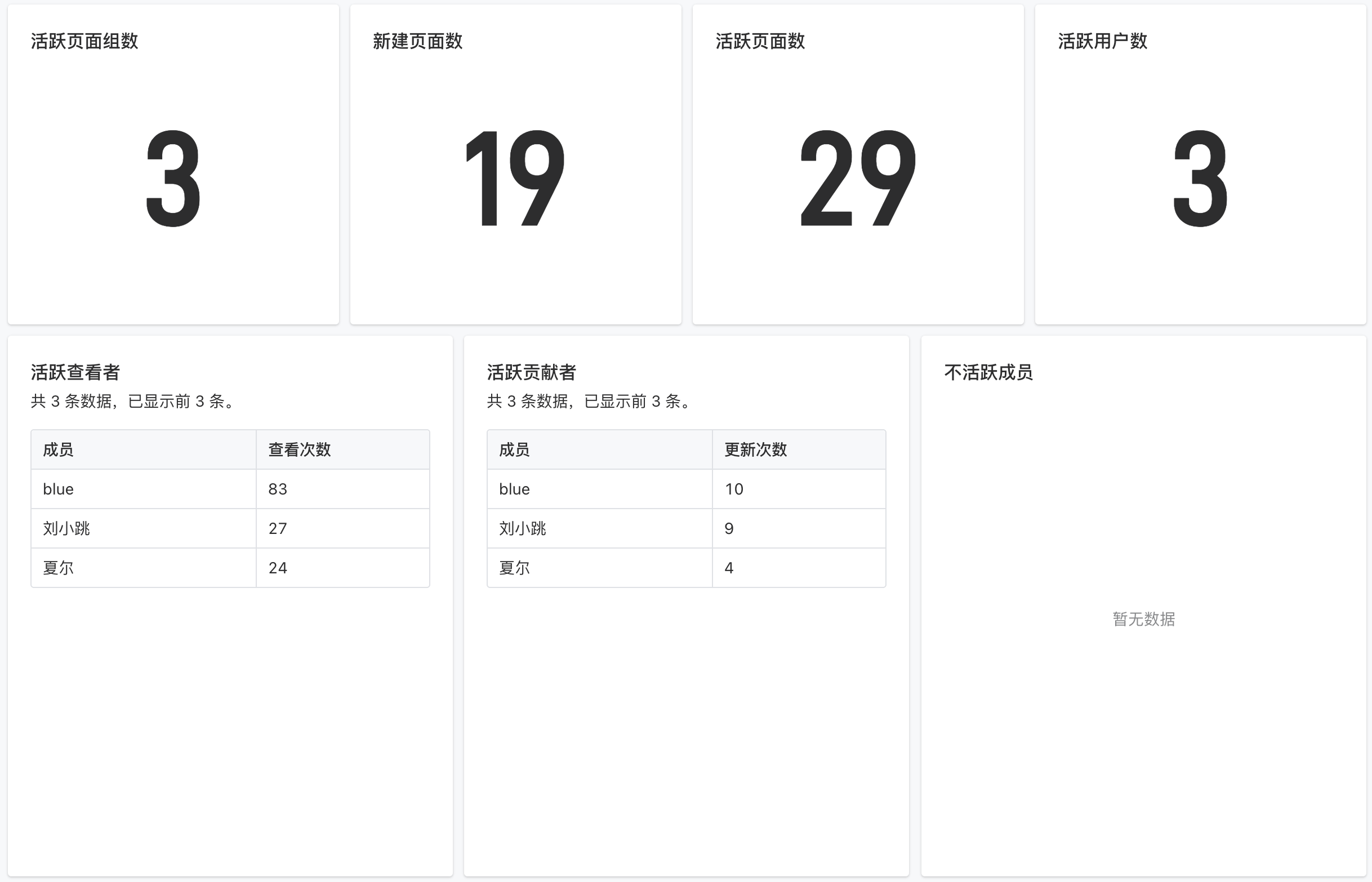20240828 - 更新说明 配图 2