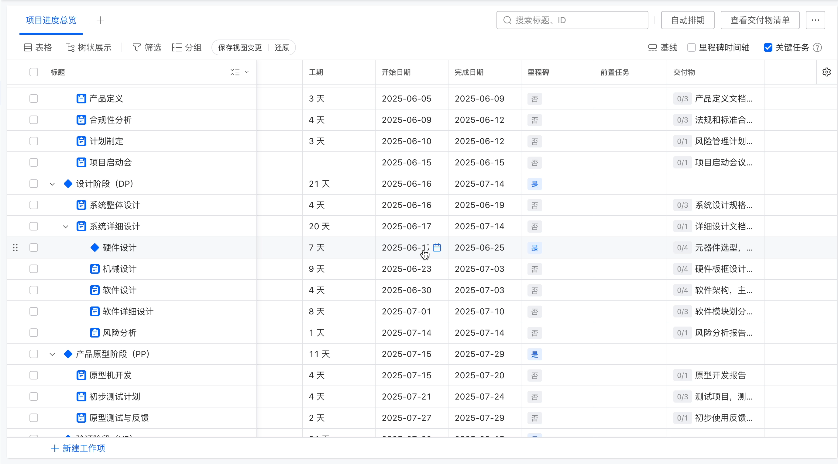 甘特图 配图 5