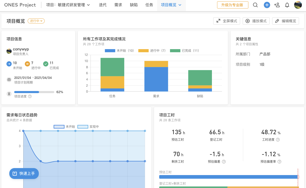 项目概览组件 配图 1